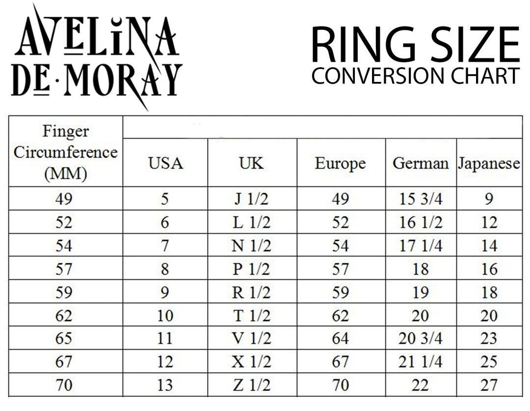 Aurelio Voltaire Unicorn Ring