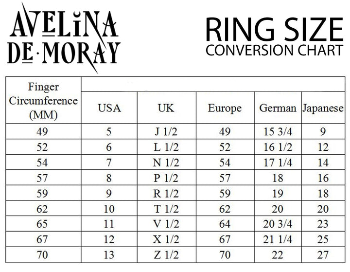 Aurelio Voltaire Unicorn Ring